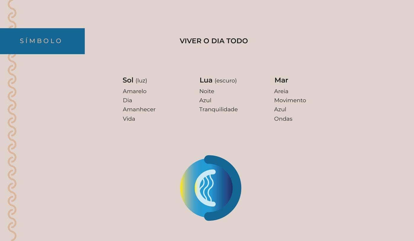 Descrição da imagem 5